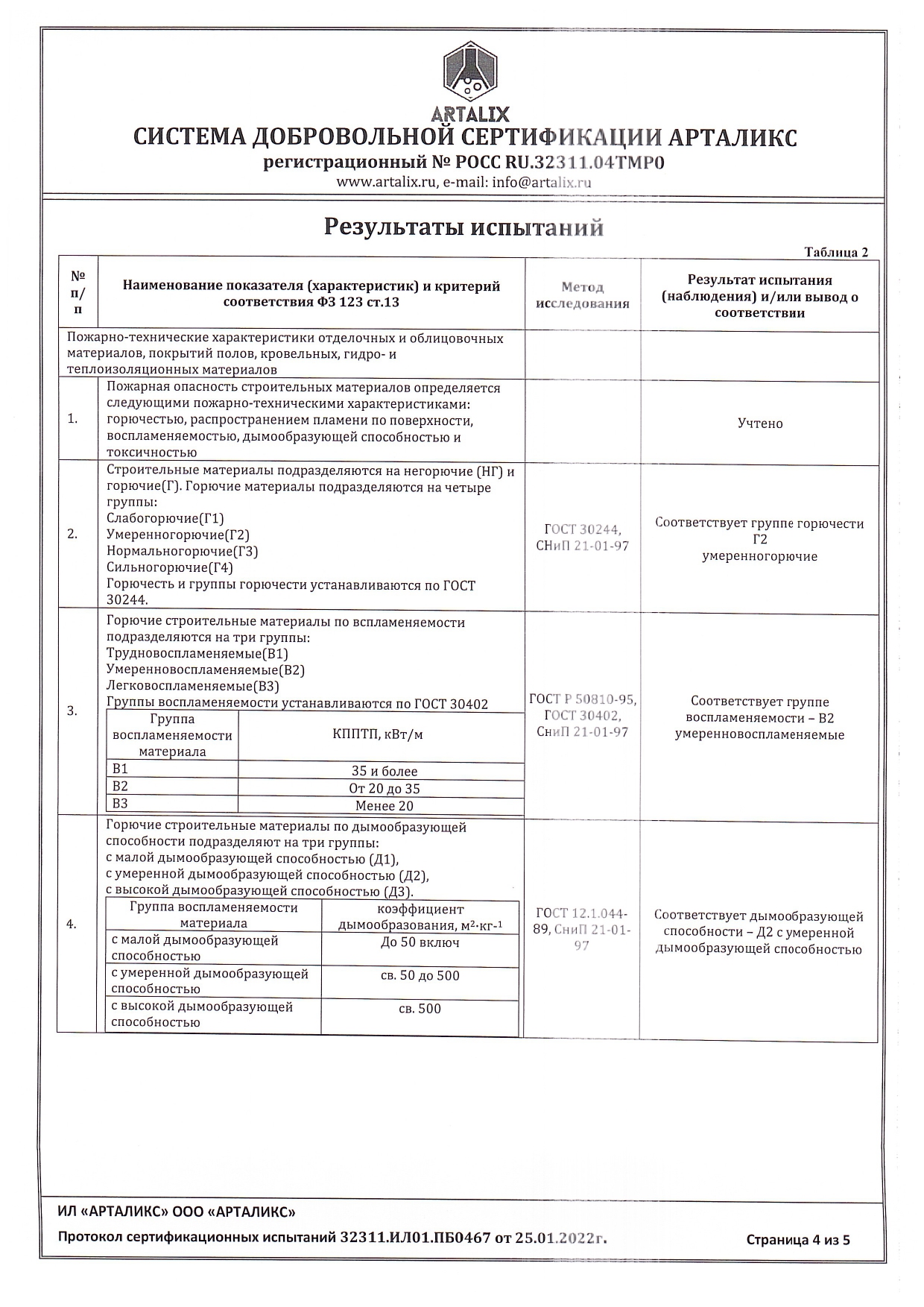 ВИСТ-СЕРВИС» — Производитель листового пластика / АБС пластик / Вакуумная  формовка — Производитель листового пластика